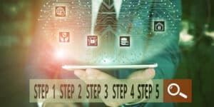 5 steps of change management Blog Header 1200x600 px