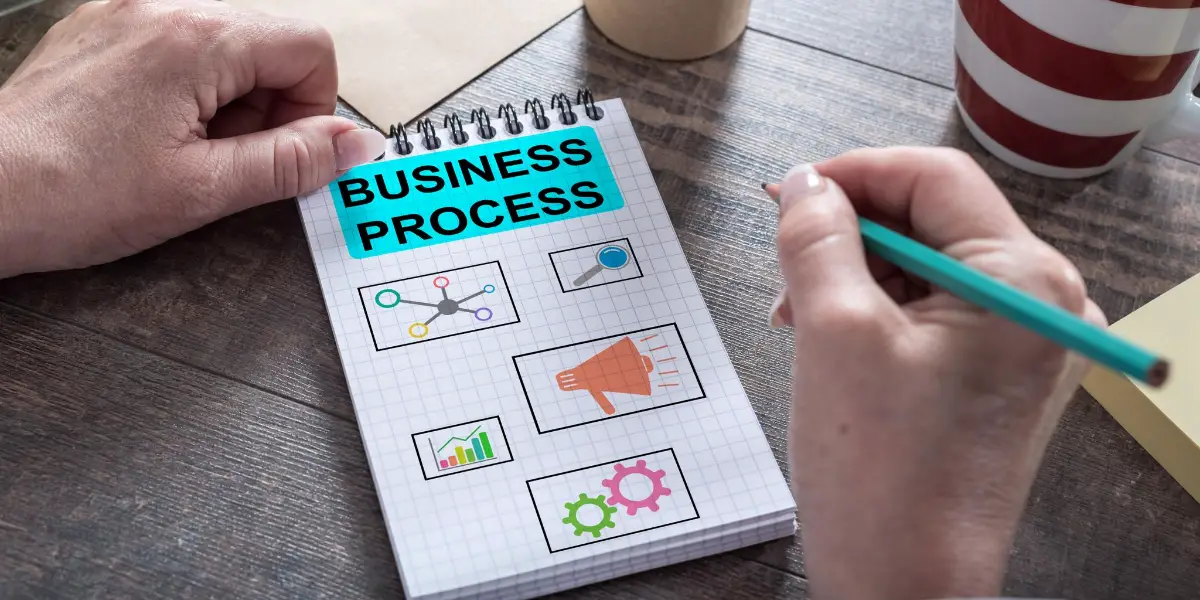 Business Process 1200x600 px