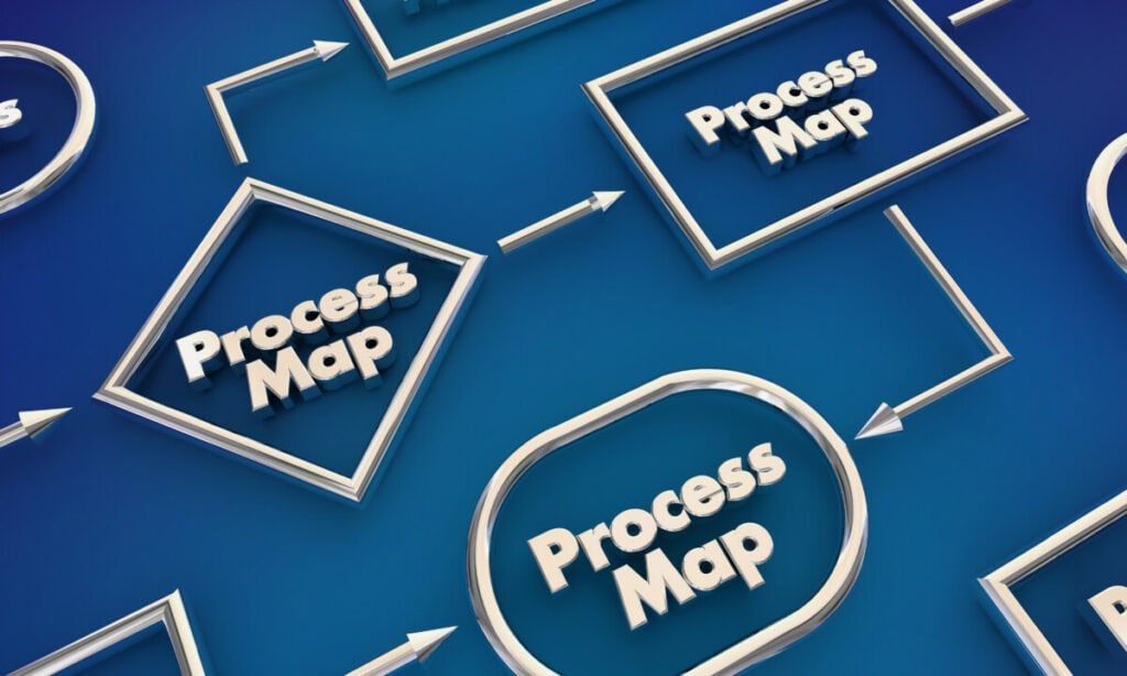 Process map