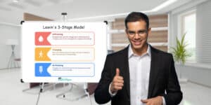 Lewins 3 stage model Featured Image