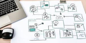 Automating Change Management
