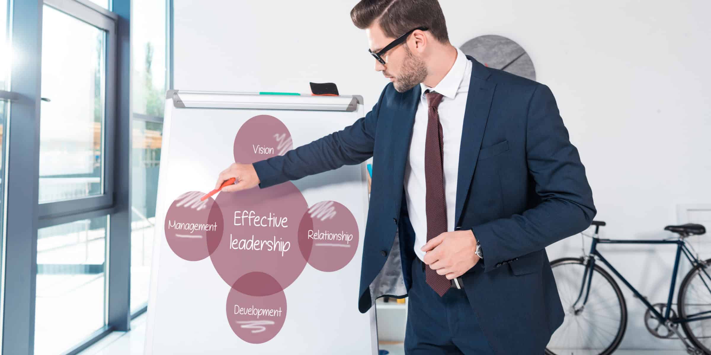 Effective Change Management Practitioner.