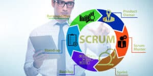 agile method