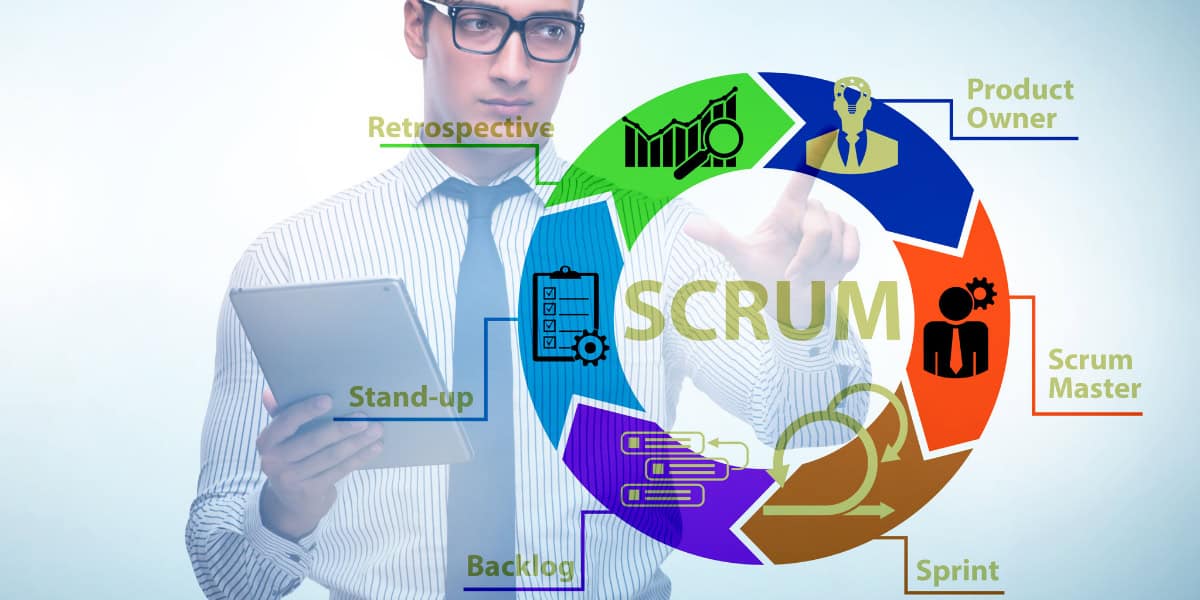 agile method