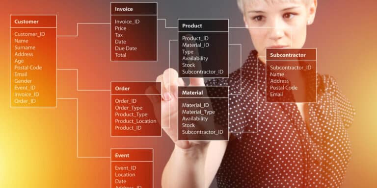 change management technology solutions