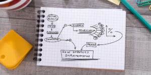 change on notepad