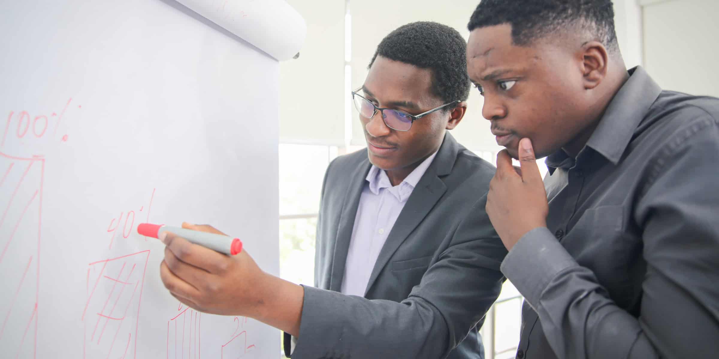 Employee Engagement