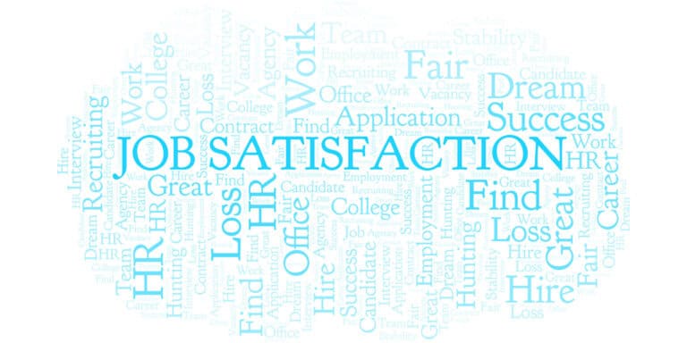 Job satisfaction word cloud on a white background.
