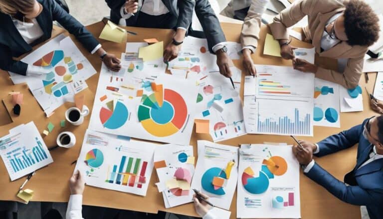 change management evaluation process