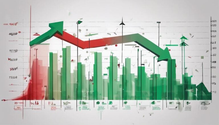 change management metrics analysis