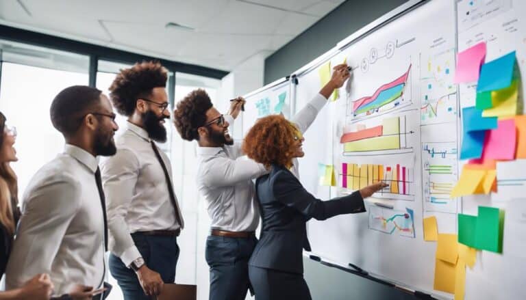 effective change management strategies