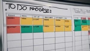 implementing kanban in google
