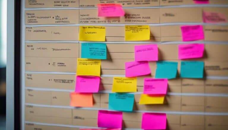 story points in kanban