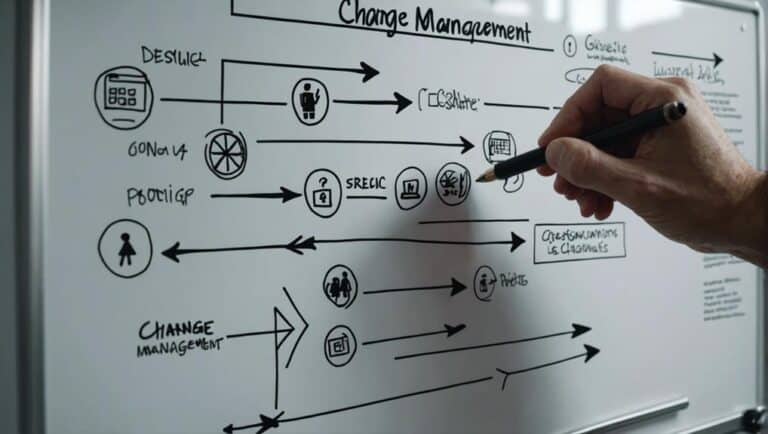 creating a change management policy