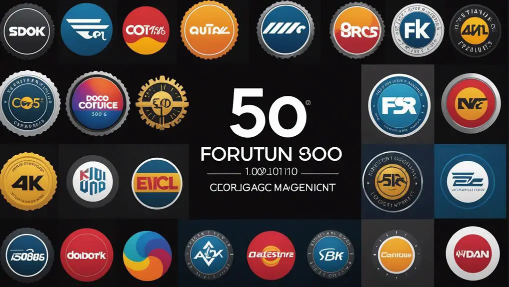 Five Fortune 500 Companies Showcasing Successful Change Management Examples