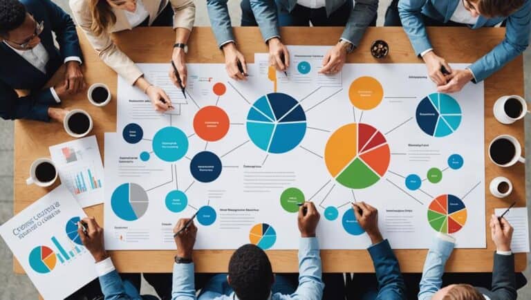 managing organizational change effectively