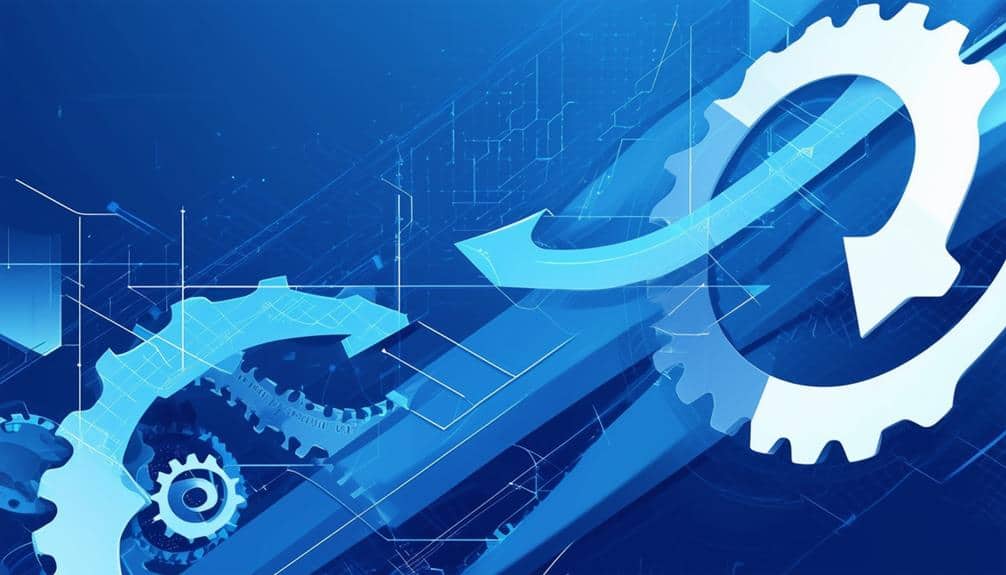 capture process driven management style