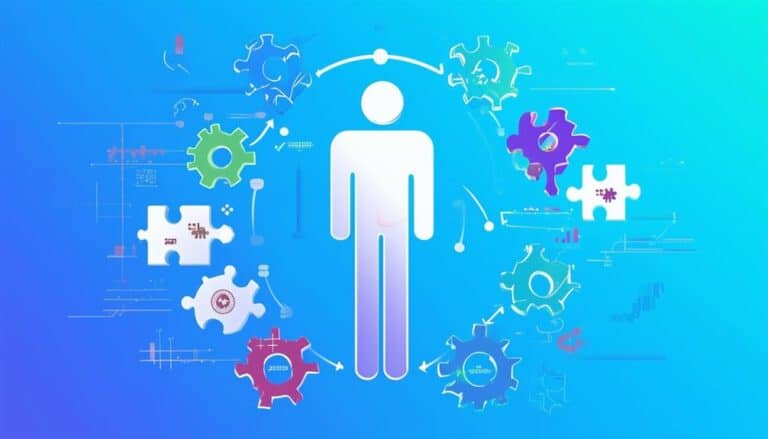 leading organizational change initiatives