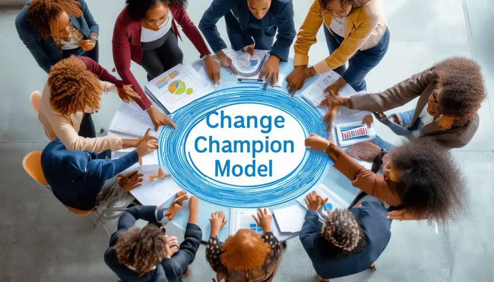 Create a Change Champion Model in 5 Steps