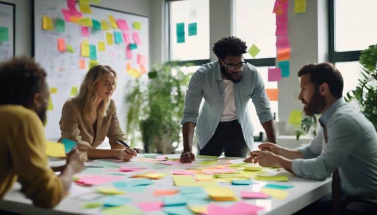 empowering change through teams