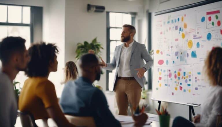 optimize coaching budget now